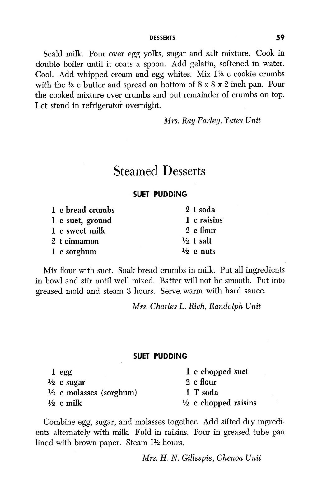 1955 Christmas Cook Book 69 Pages
