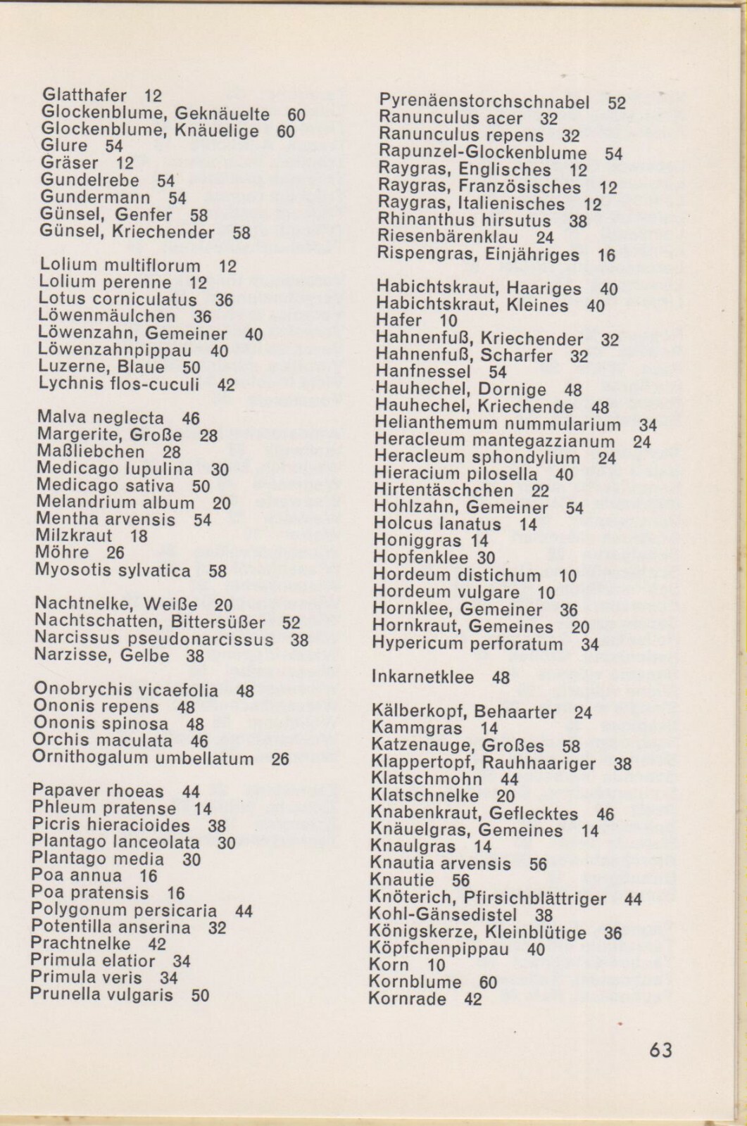 Wiesenblumen I (Hallwag Taschenbuch 23 Botanik) (Hardcover: Meadow Flowers) In G