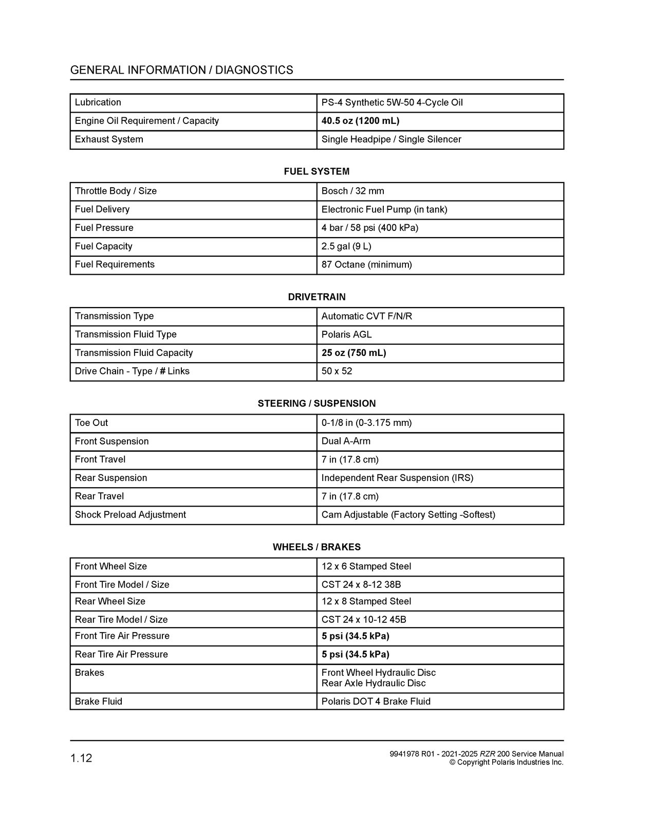 POLARIS RZR 200 Service Manual 2021-2025, TOUGH BINDING – ROBUST FRONT & BACK