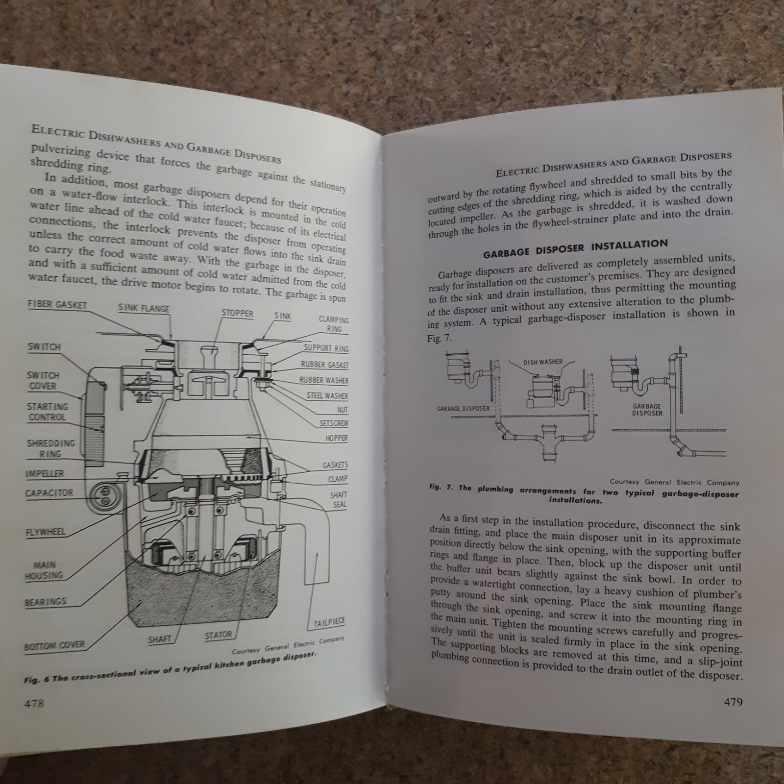 1975 Audel Home Appliance Servicing by Edwin P Anderson 3rd Edition 2nd Printing