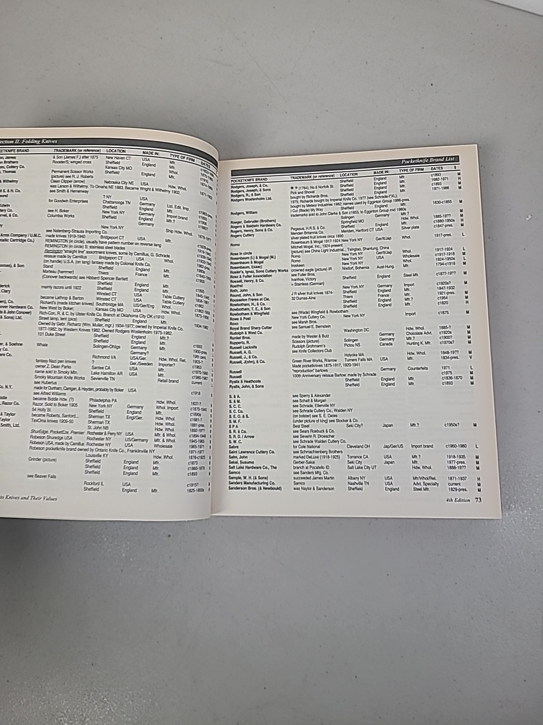 Levi’s guide to knives and their values SIGNED by Bernard Levine