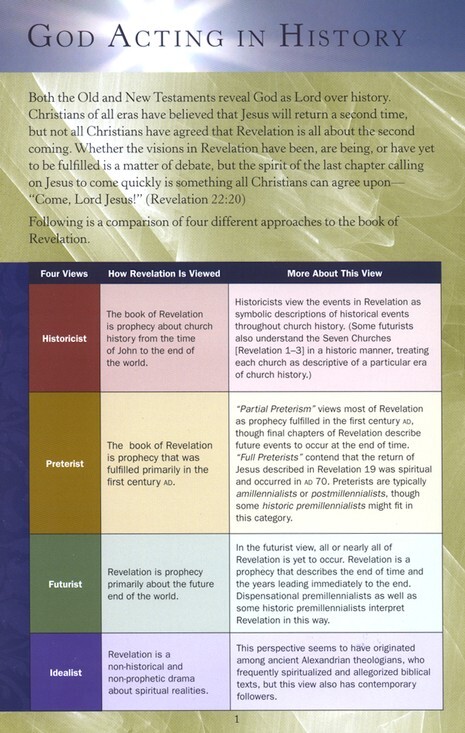 Understanding the Book of Revelation Pamphlet NEW Ways to Interpret Revelation