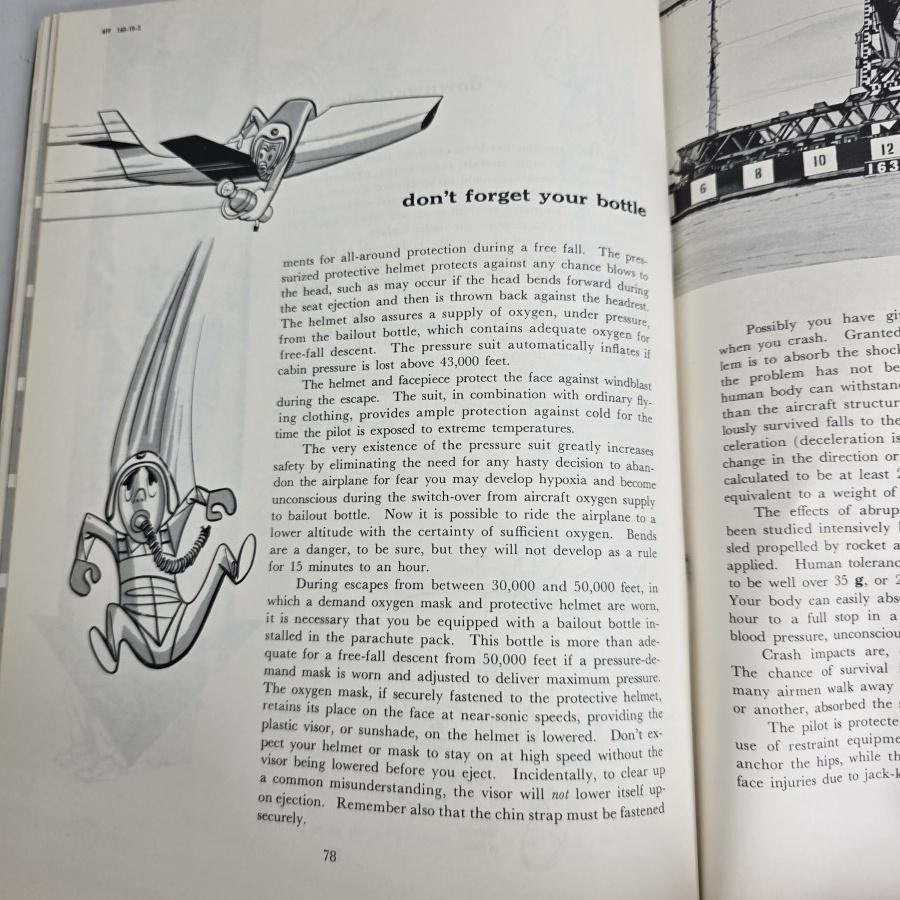Your Body In Flight Thomas D White Air Force Pamphlet 160-10-3 1961 Book Vintage