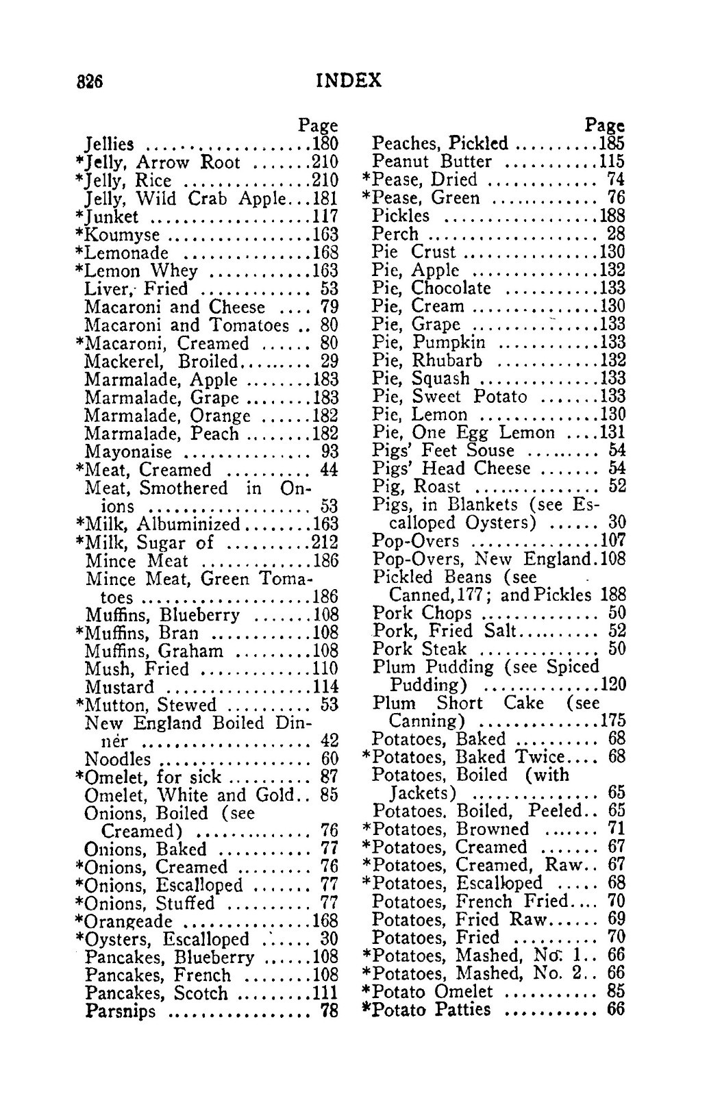 1910 A Cook Book For The Poor, The Rich, The Sick, The Well 324 Pages