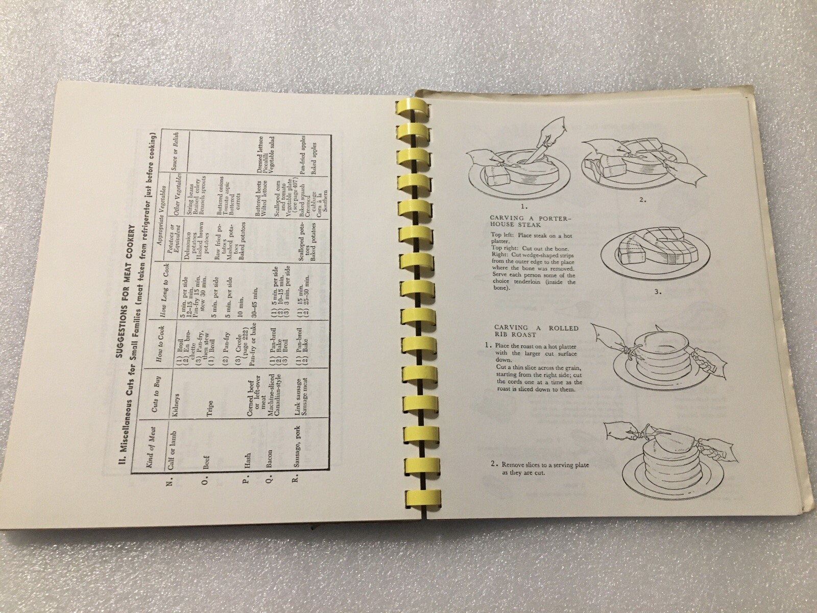 National Executive Housekeepers Association Cookbook Arkansas Chapter 114 Pages