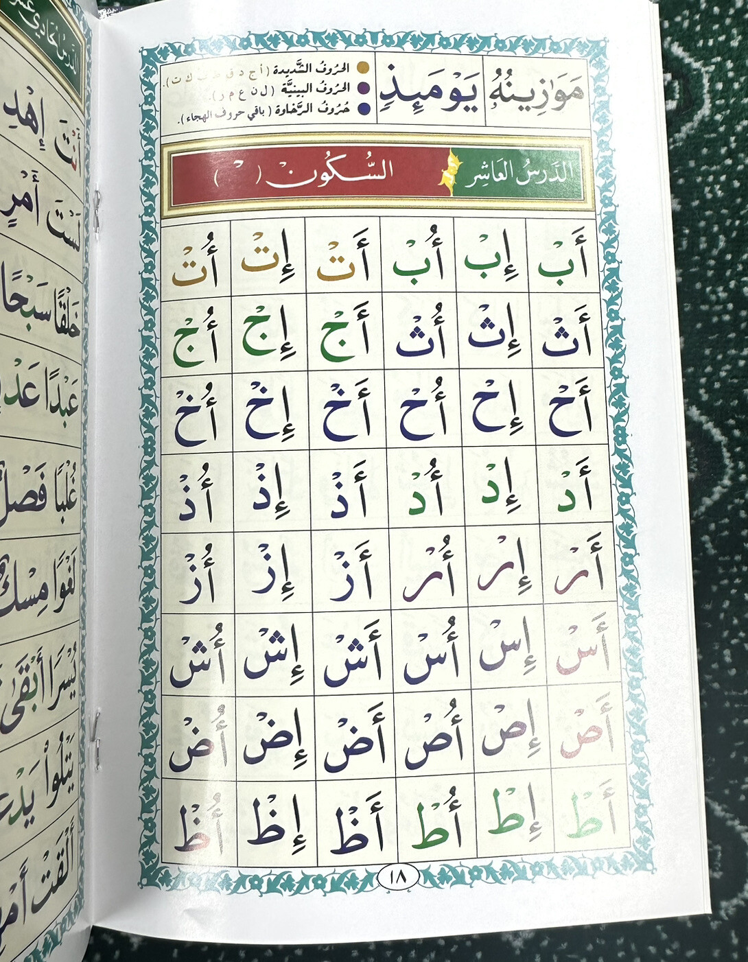 Qaida Noorania Learn Quran Arabic For Kids & Adults (Small Size)
