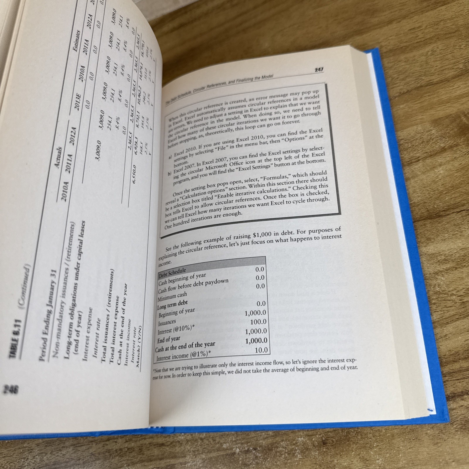 Financial Modeling and Valuation A Practical Hardcover Pignataro Paul NO JACKET