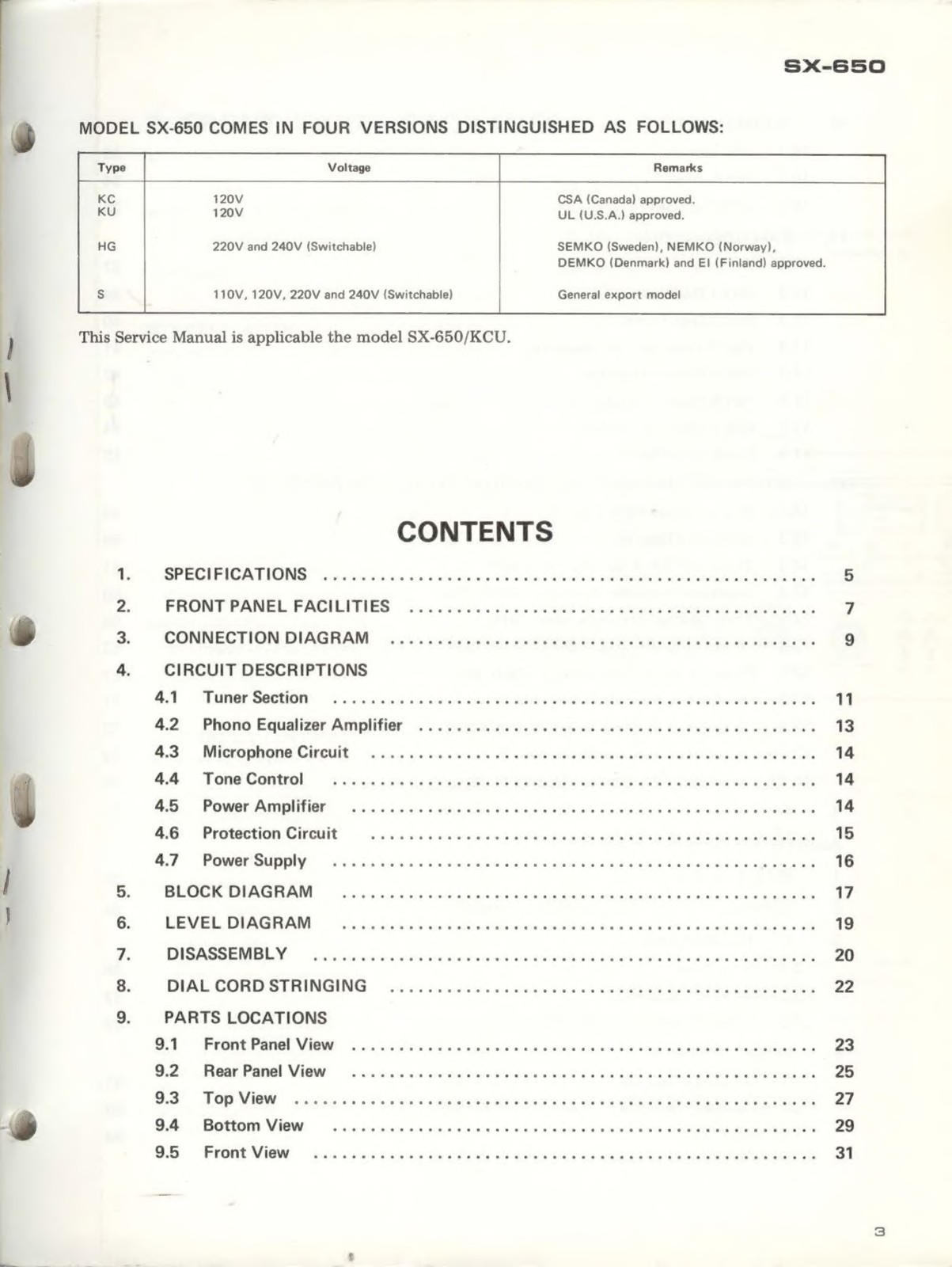 PIONEER SX-650 Stereo Receiver Service Manual – STEEL WIRE BOUND – TOUGH COVERS