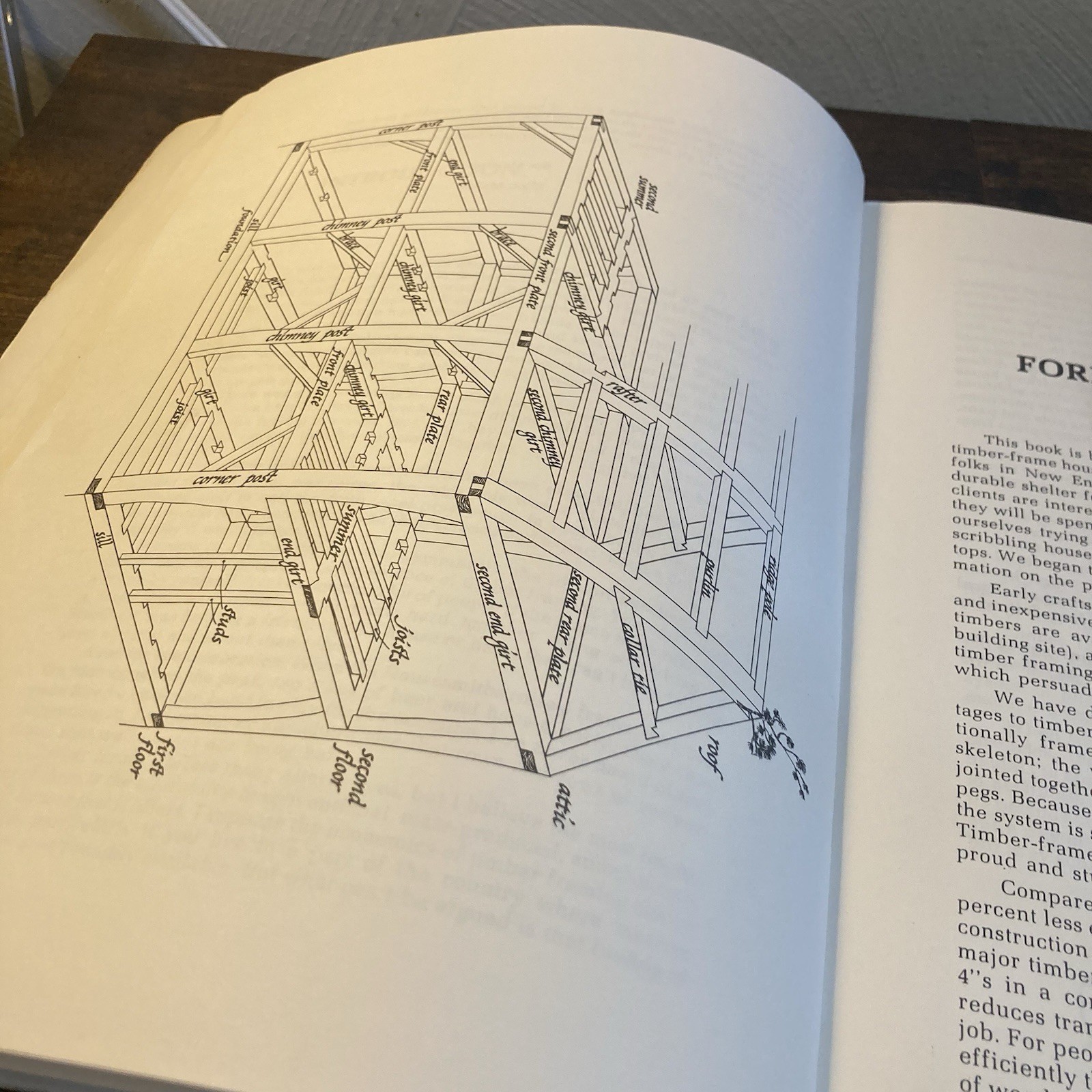 Vtg Timber Framing Book Elliott Wallas Building Shed Home Drawings 1977 Diagrams