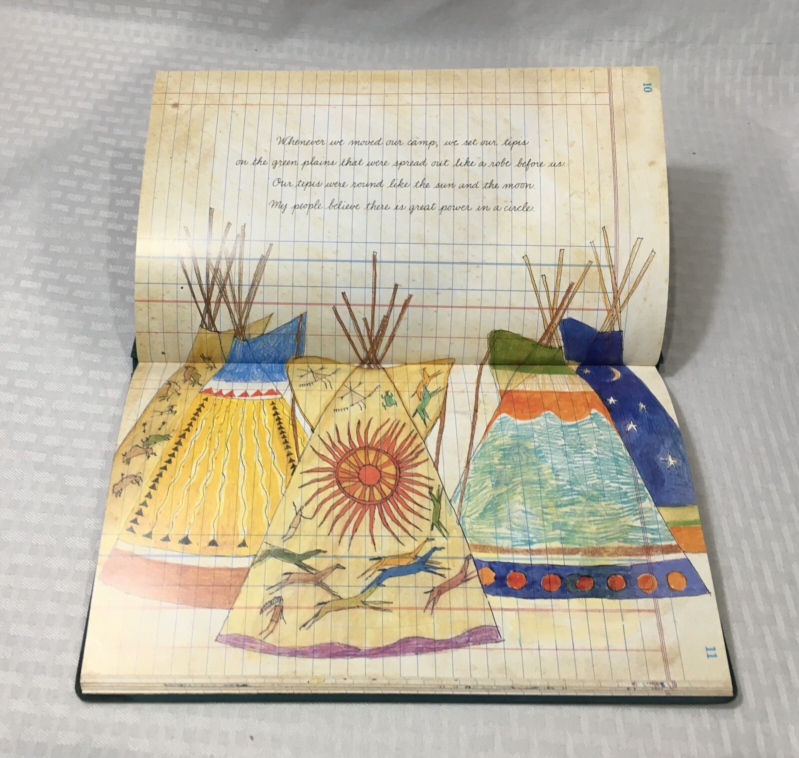 NATIVE AMERICAN BOOK LOT / 10 CHILDREN’S PICTURE BOOK / HC / MULTIPLE TITLES