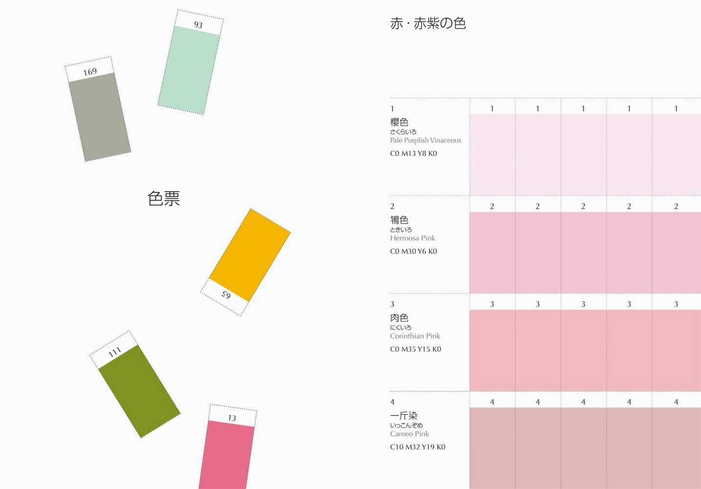 Vol.1 Vol.2 Set A Dictionary of Color Combinations Japanese Creative Color New