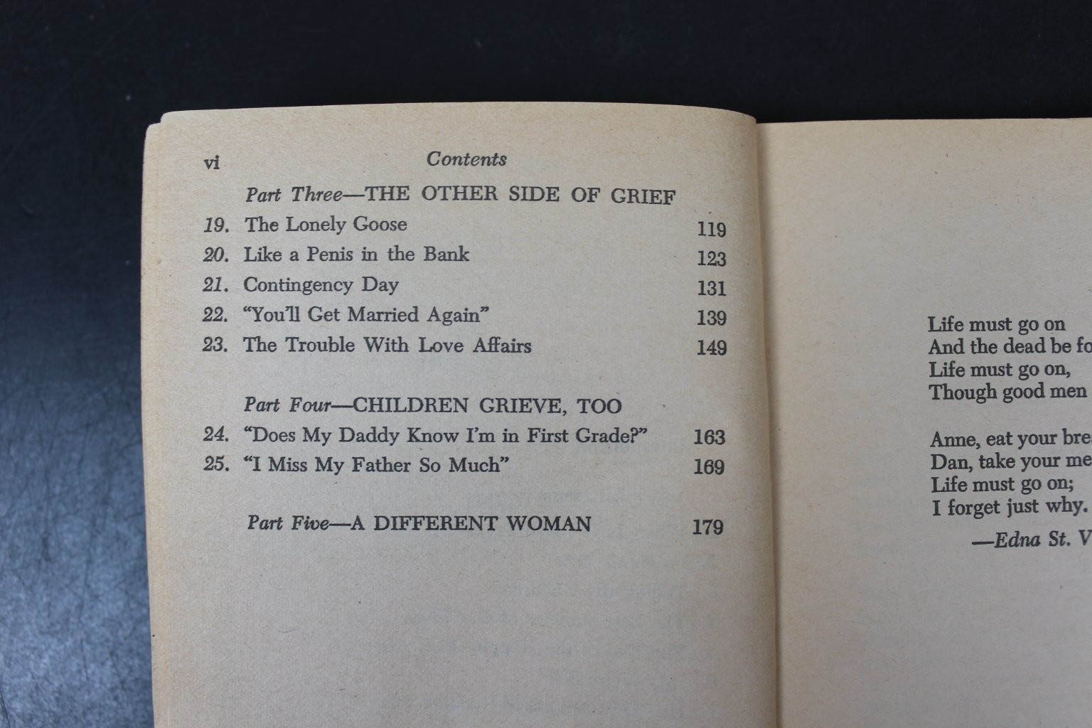 Widow Lynn Caine 1977 Bantam Edition First Printing Memoir Grief Self-Help PB