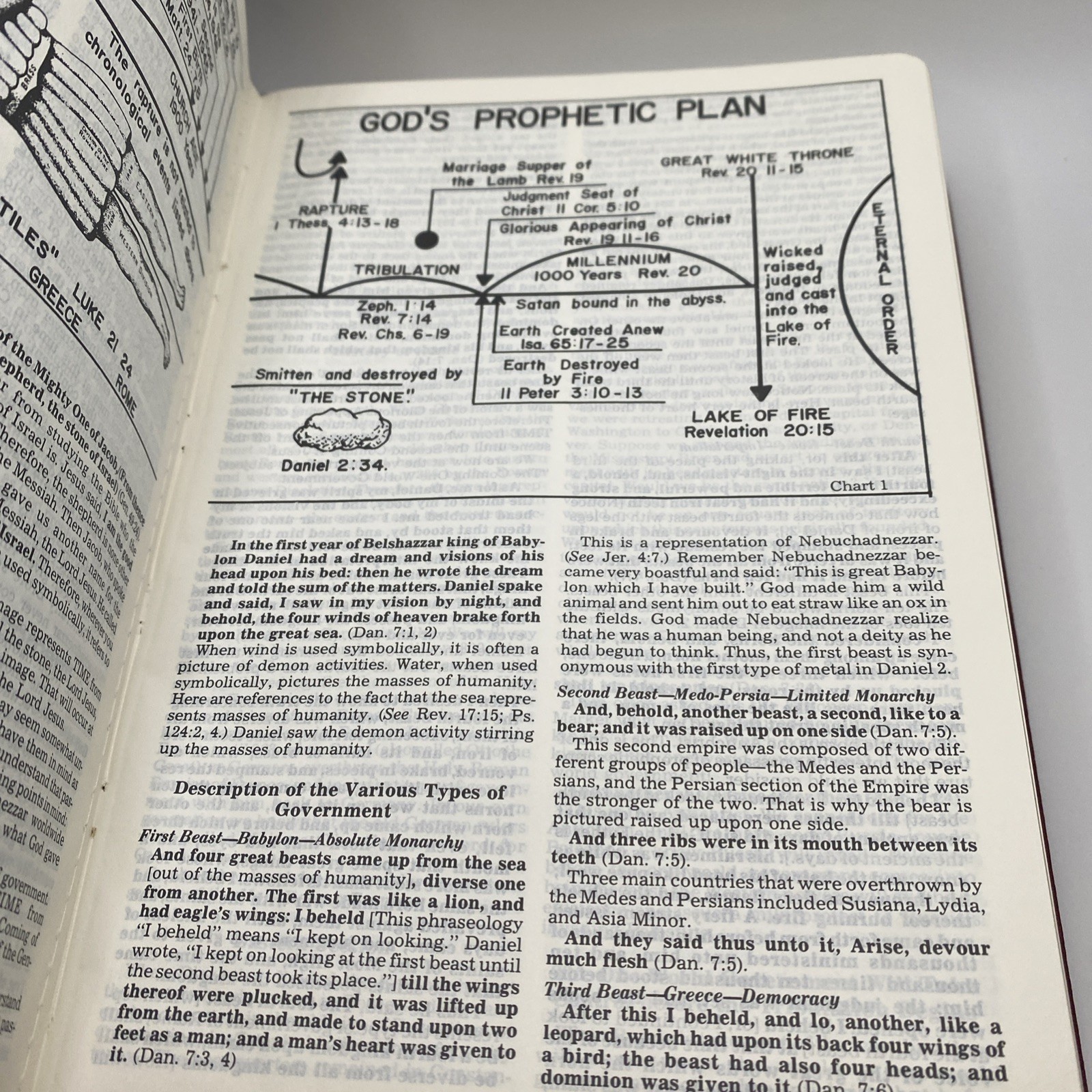 The Open Bible Edition KJV With Prophecy, Red Letter, World Bible Society, EUC!