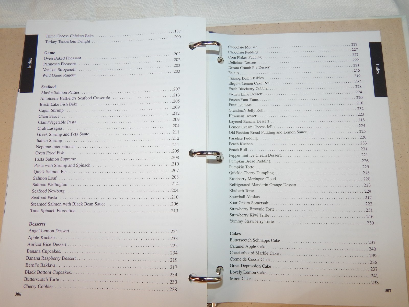 Cooking with Friends- Herberger’sStores Community Cookbook Hometown Favorites