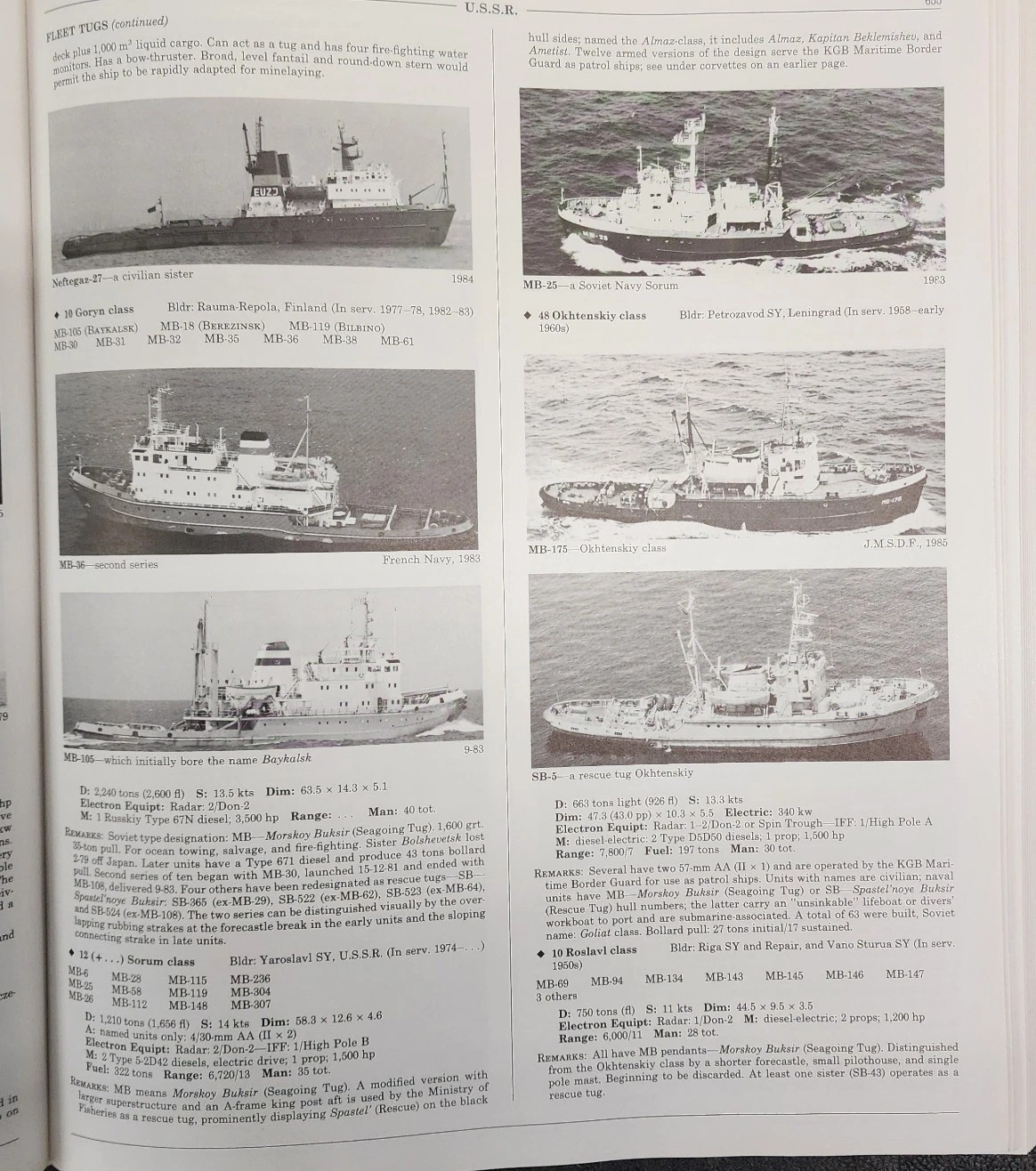 Combat Fleets of the World, 1988-89 Hardcover Jean L., Baker, A. No Dust Jacket.