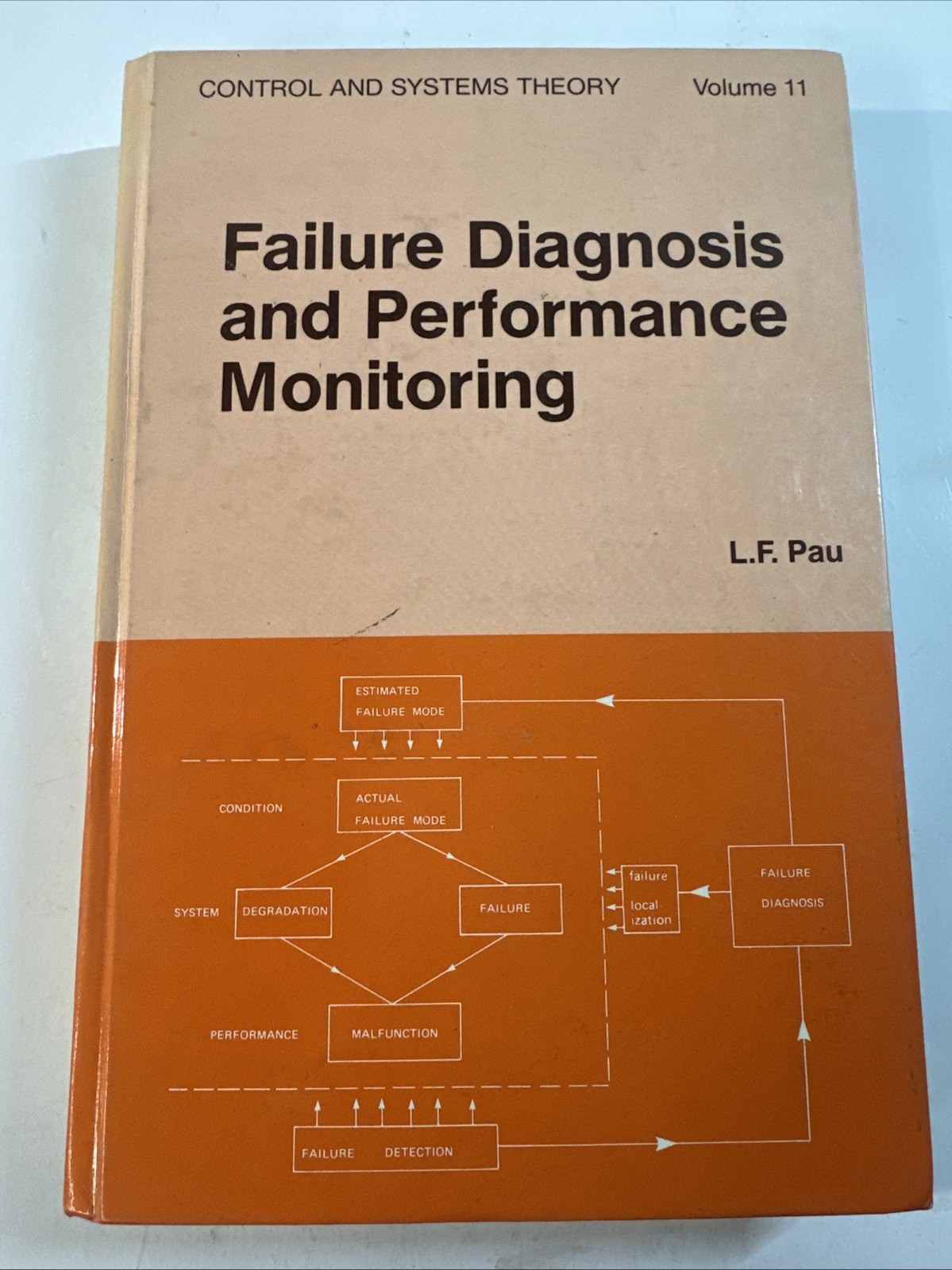 Failure Diagnosis and Performance Monitoring Hardcover L. P. Pau