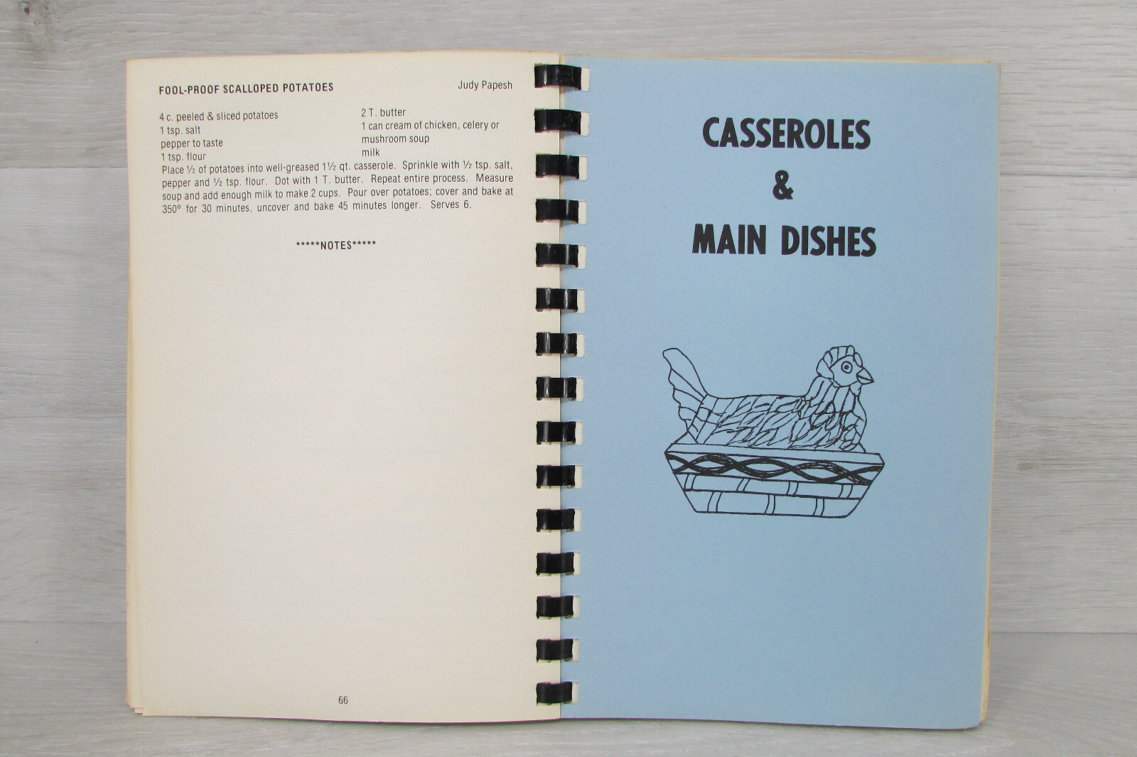 Country Cookin‘ Compiled by Jaycee Ettes Belle Plaine 1981 210 Pages