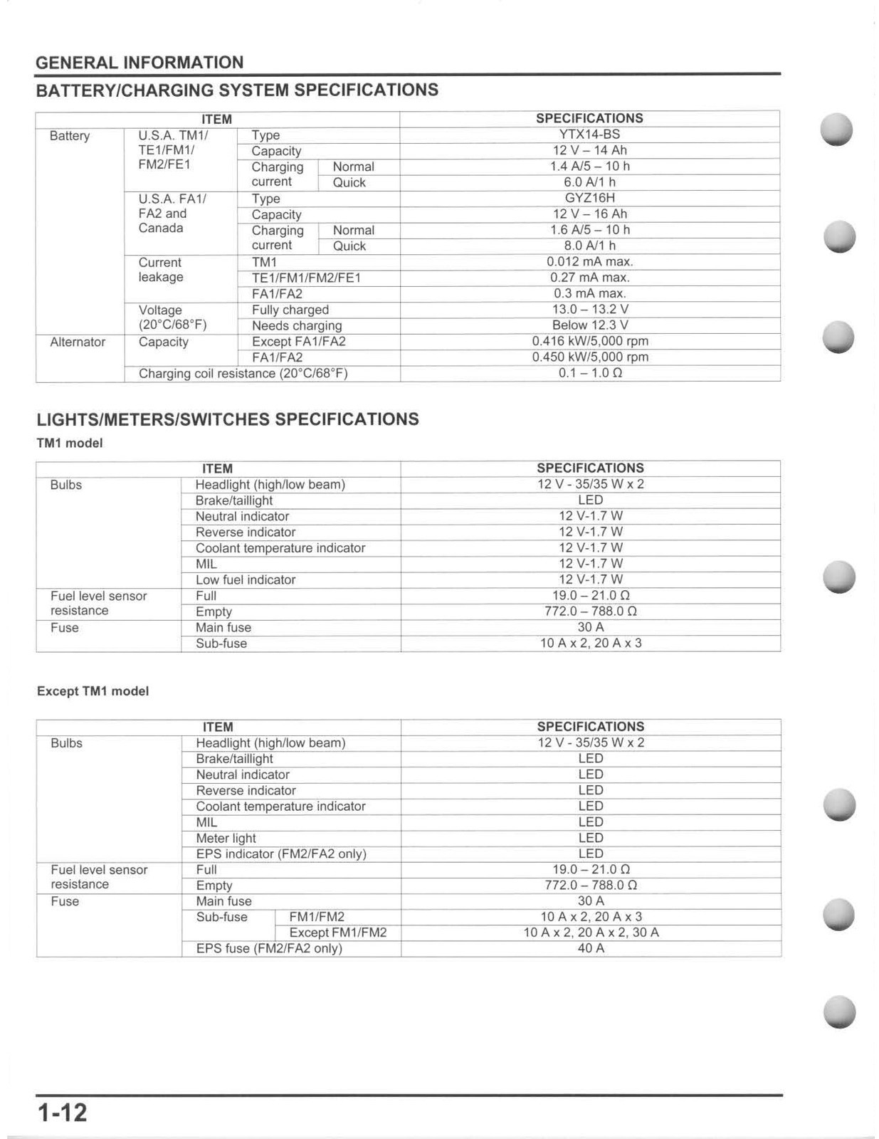 HONDA Rancher 420 TRX420 ATV Service Manual 2014, – COVERED – XL FOLDOUTS