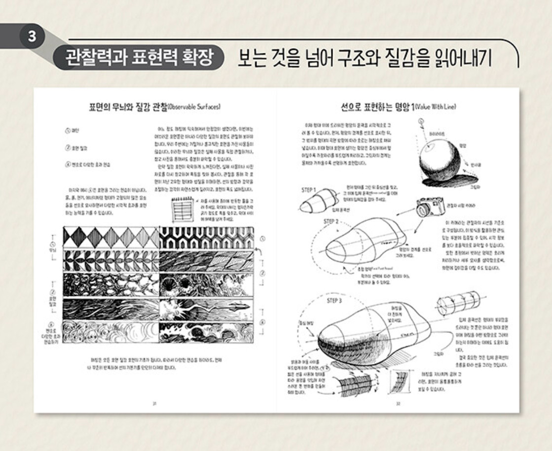 The Dynamic Bible by Peter Han Authentic Drawing Book Korean Edition