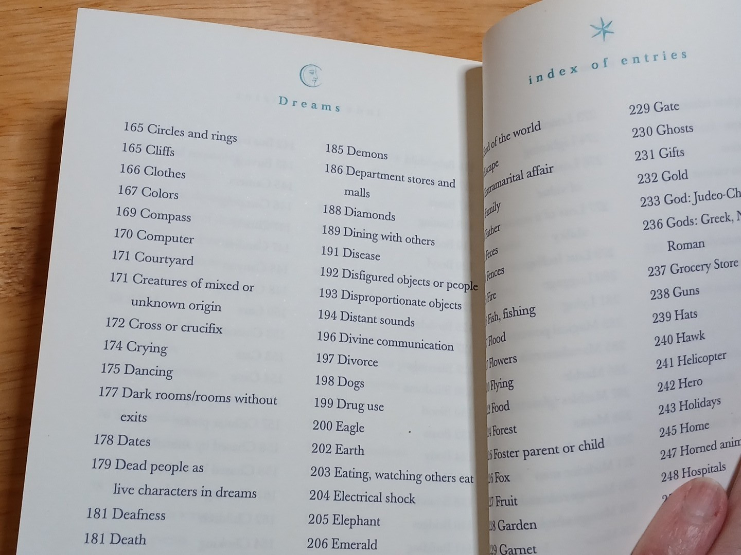 Cyclopedia of Dreams 350 Symbols and Interpretations David Lohff Running Press