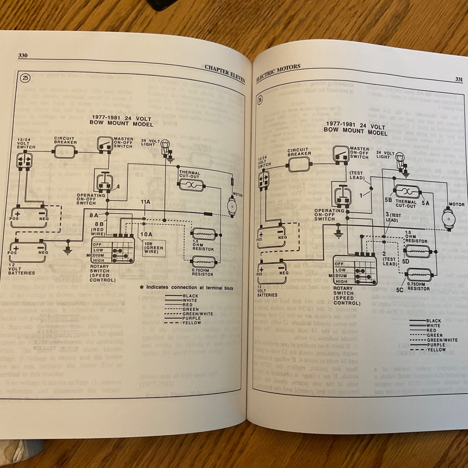 Johnson Evinrude 1973-1990, 2-40HP OUTBOARD ENGINE SERVICE SHOP REPAIR MANUAL