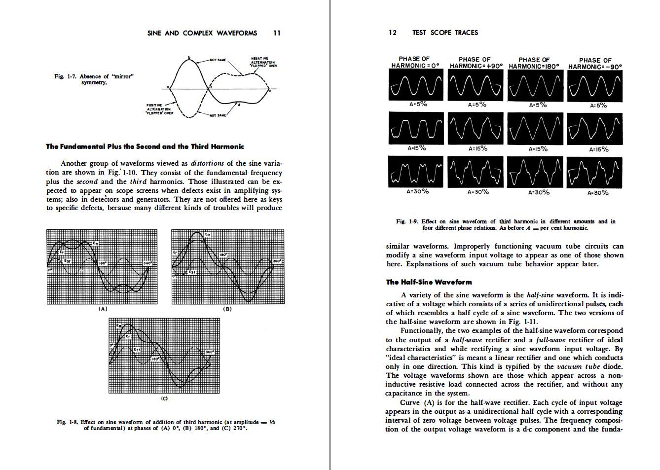 156 BOOKS – Perpetual – Electronics, Technology, Radio Diagrams, Services – USB