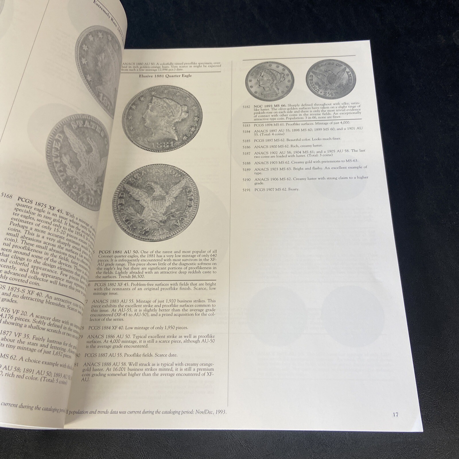 The Heritage Numismatic Coin Galleries AUCTION CATALOG – 175 Pages February 1994