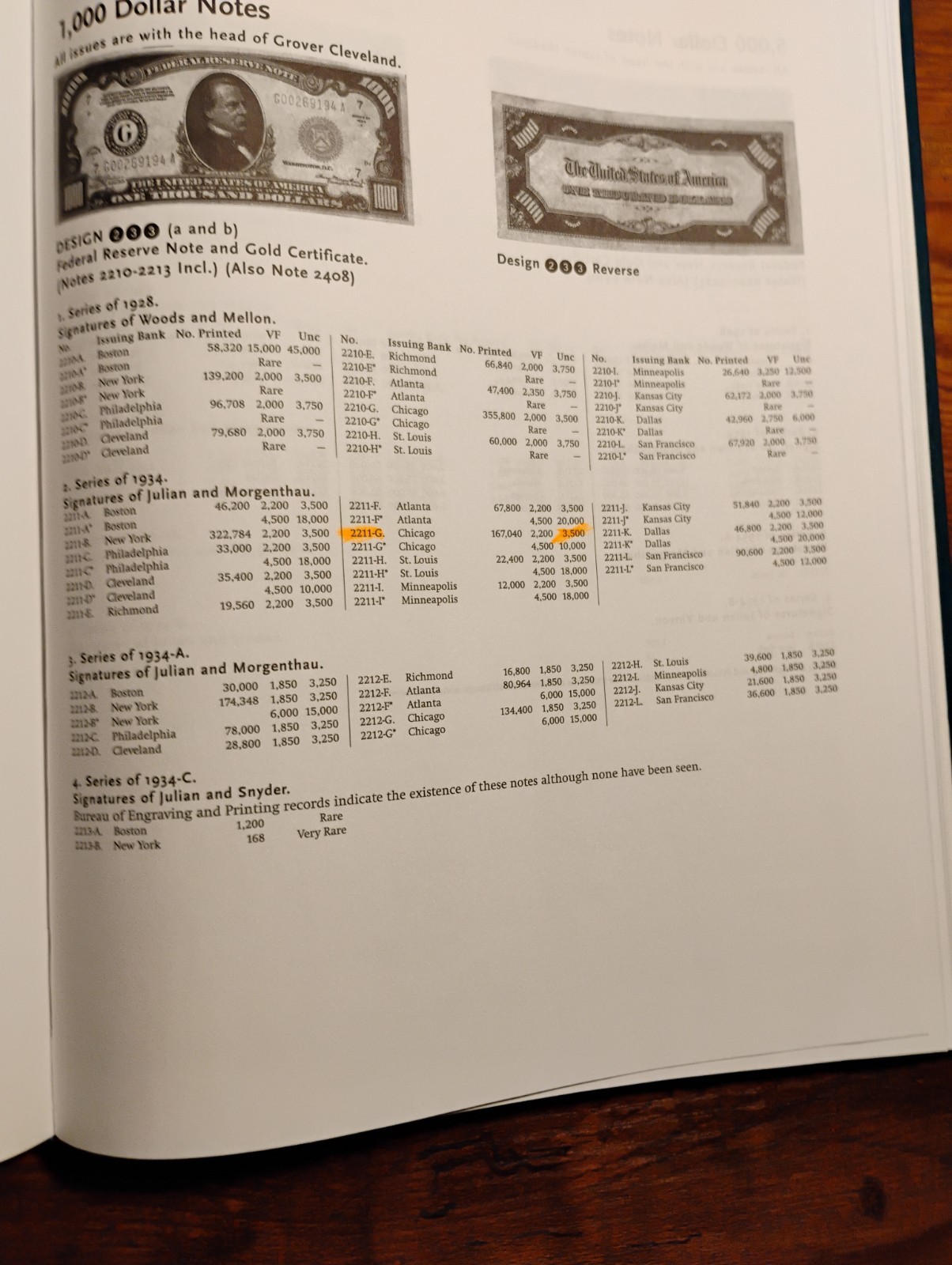 Paper Money of the United States by Arthur Friedberg 18th Edition