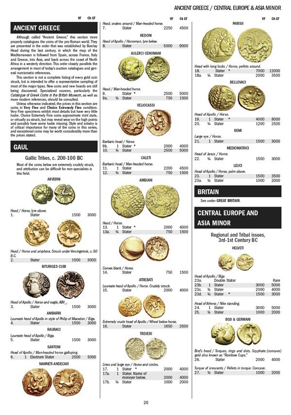 NEW! Gold Coins of the World (Friedberg) Book – Hard Cover