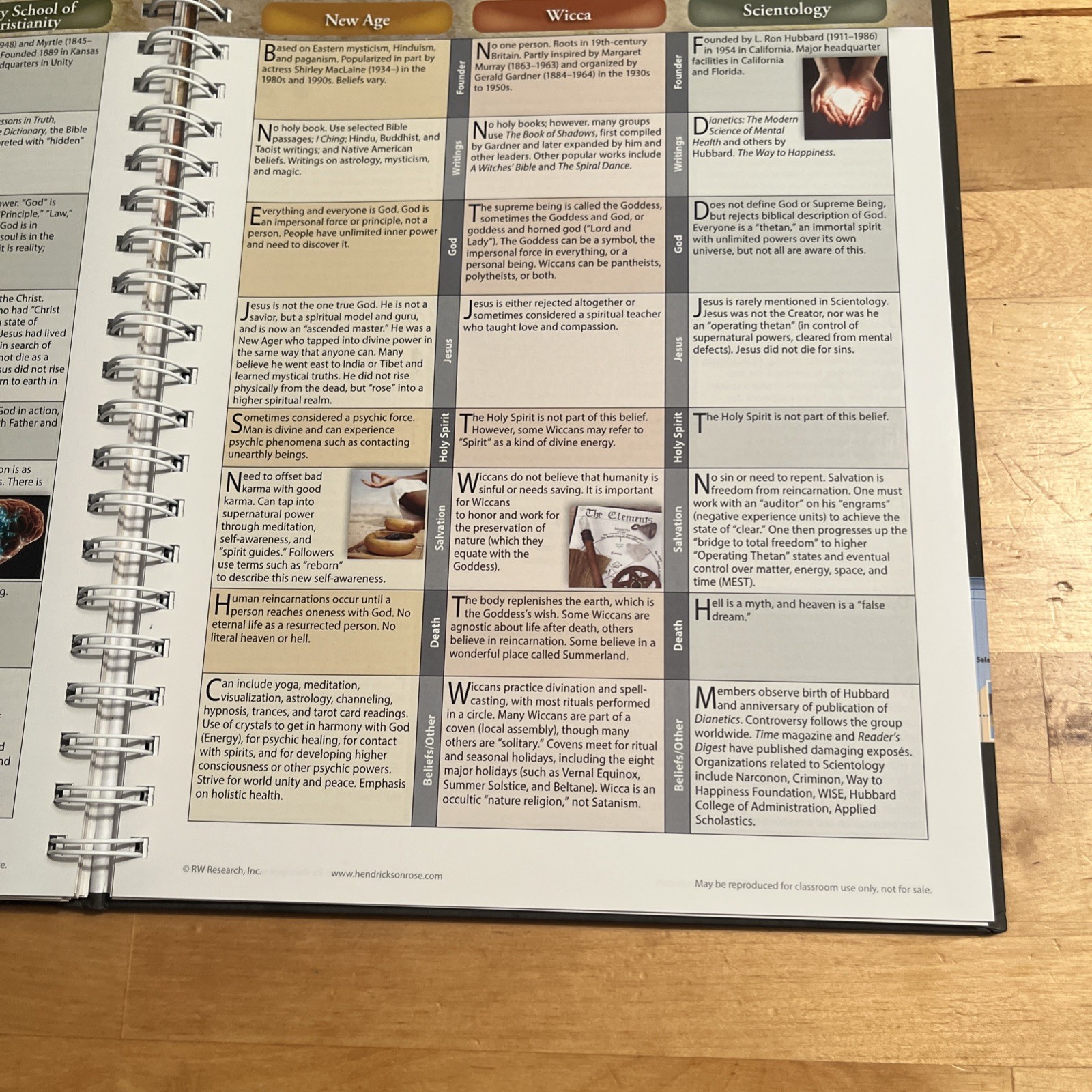 Rose Book of Bible Charts, Maps, and Time Lines: Full-Color, 10th Anniversary Ed