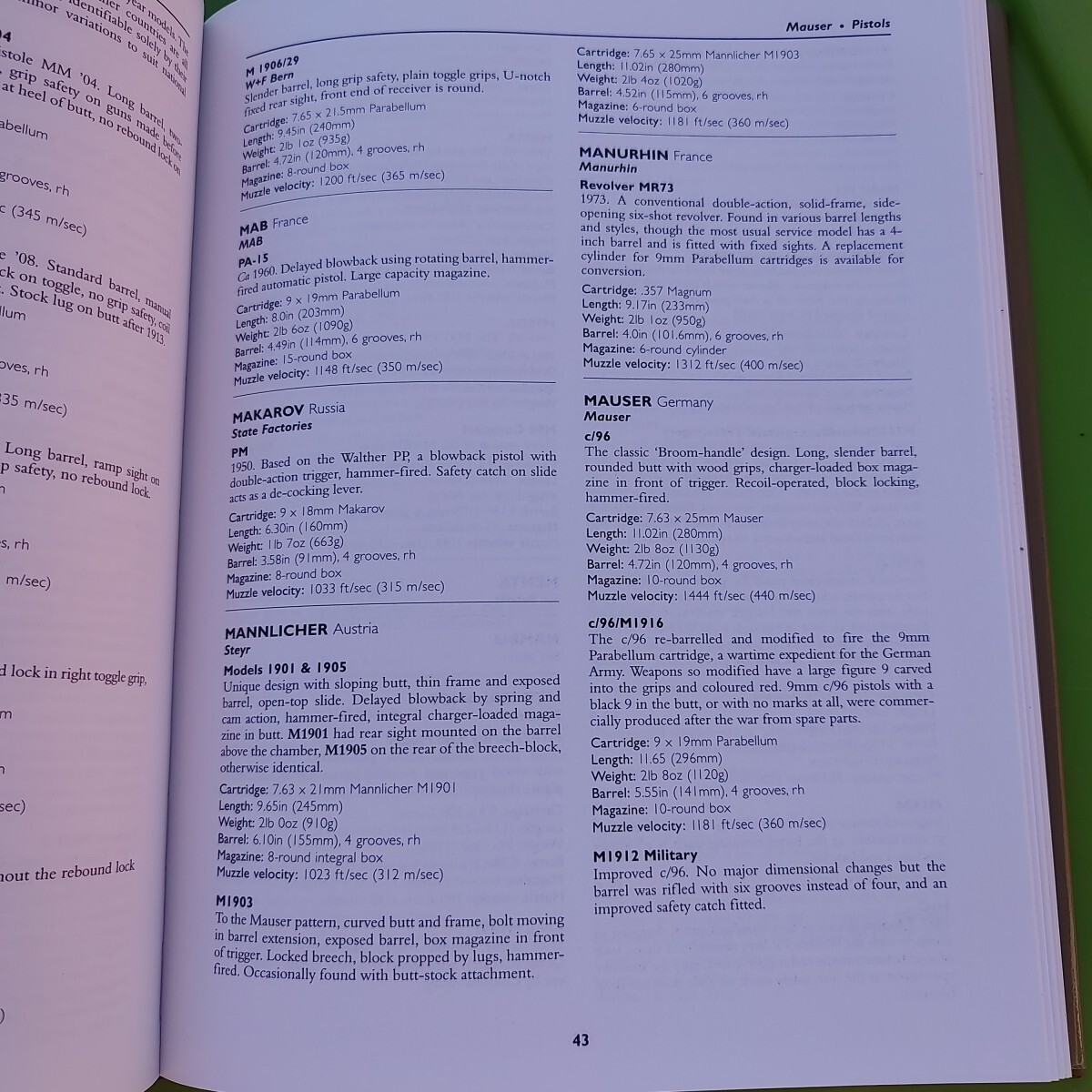 Greenhill Military Small Arms Databook by Ian V Hogg: Used