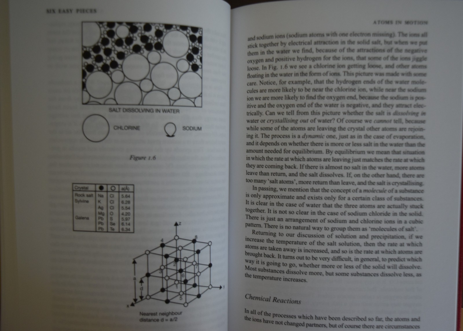 Easy and Not-So-Easy Pieces by Richard P. Feynman, Folio Society, SC/HC/LN