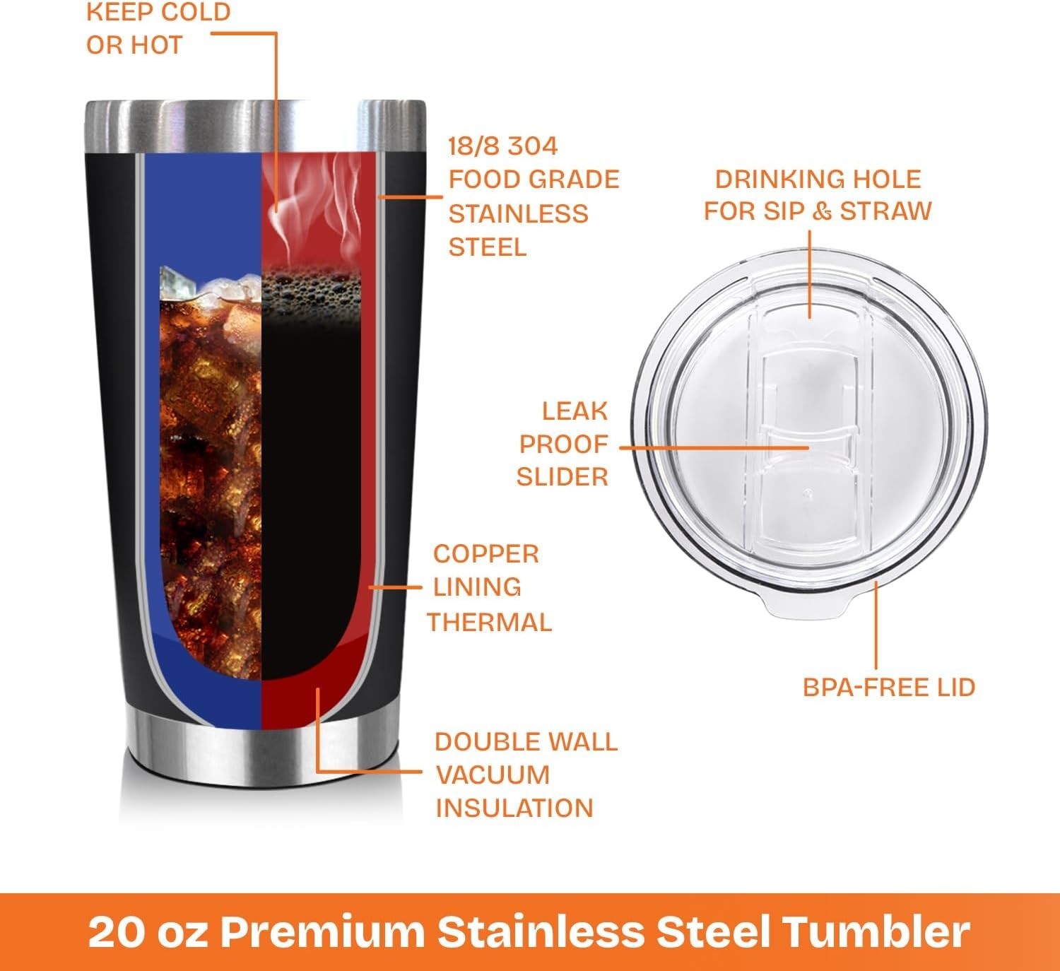 Funny and Functional 20 Oz Stainless Steel Tumbler – Gifts for Dad from Kids