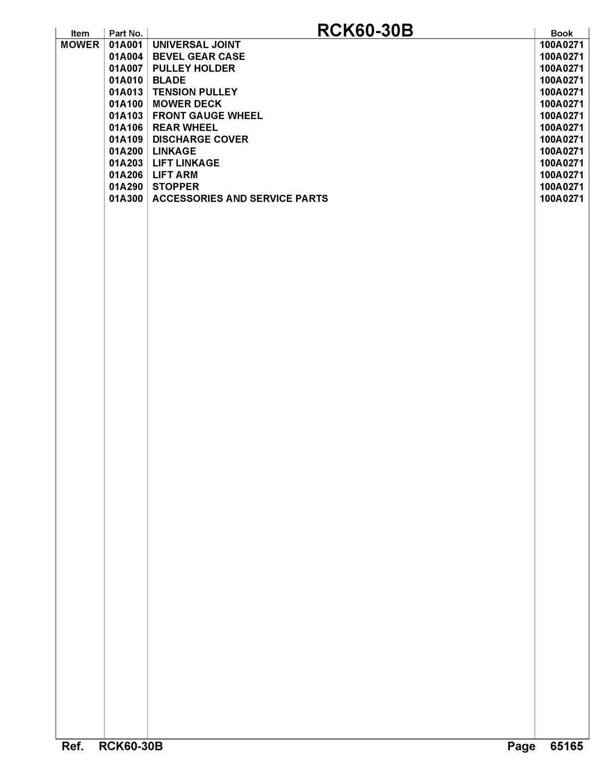 KUBOTA RCK60-30B Parts Manual – STEEL WIRE BOUND – DURABLE COVERED