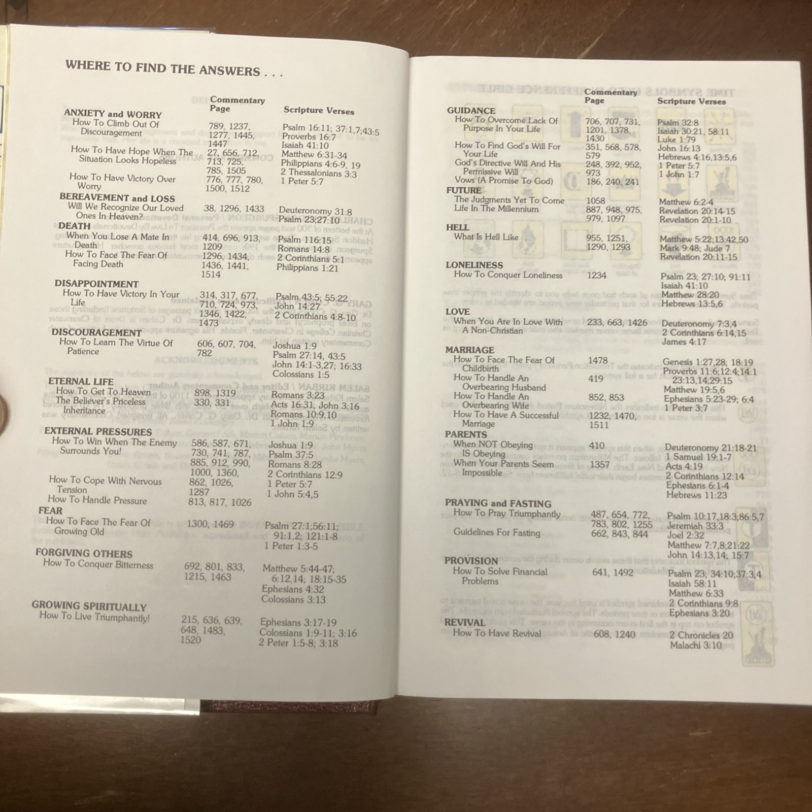 Kirban Reference Bible King James Version Hardcover w/DJ Preowned