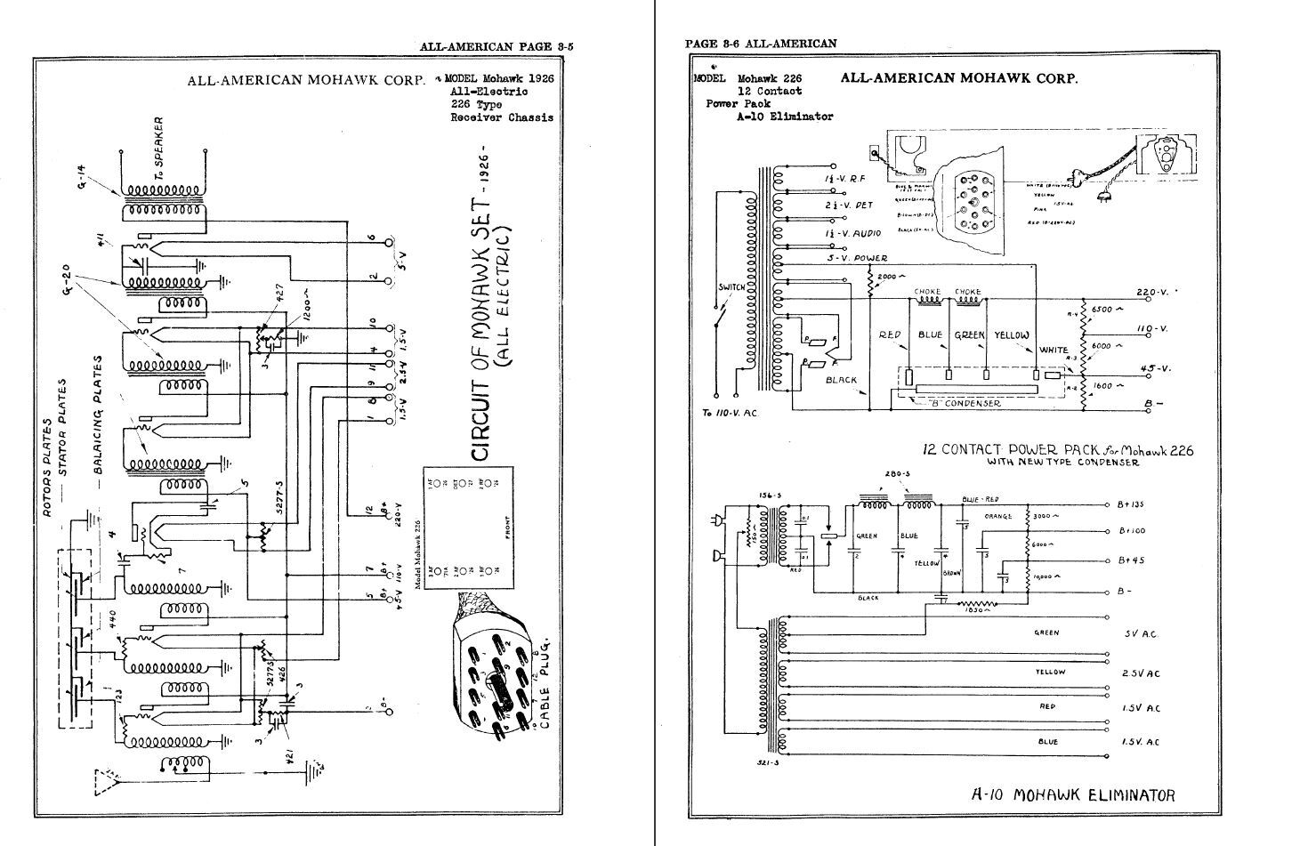 156 BOOKS – Perpetual – Electronics, Technology, Radio Diagrams, Services – USB