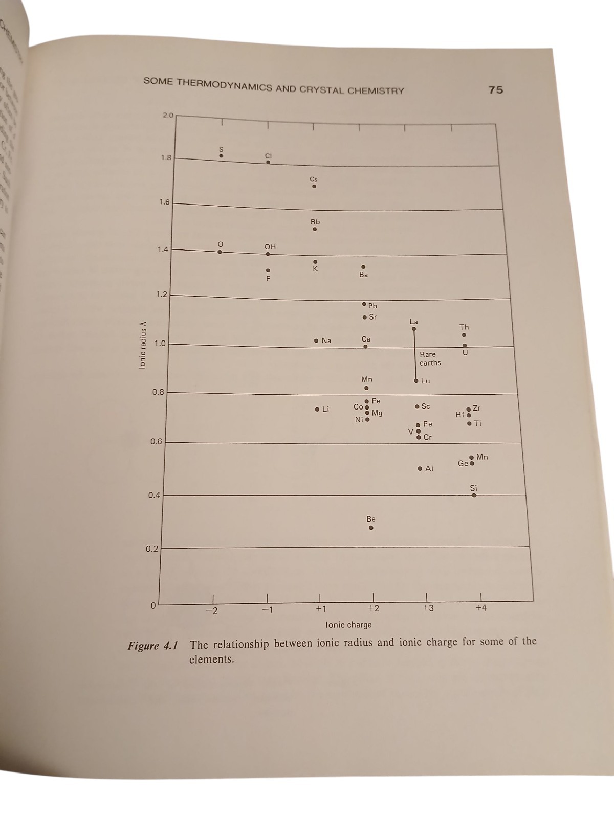 Principles of Geochemistry 4th Ed. by Brian Mason Hardcover 1982