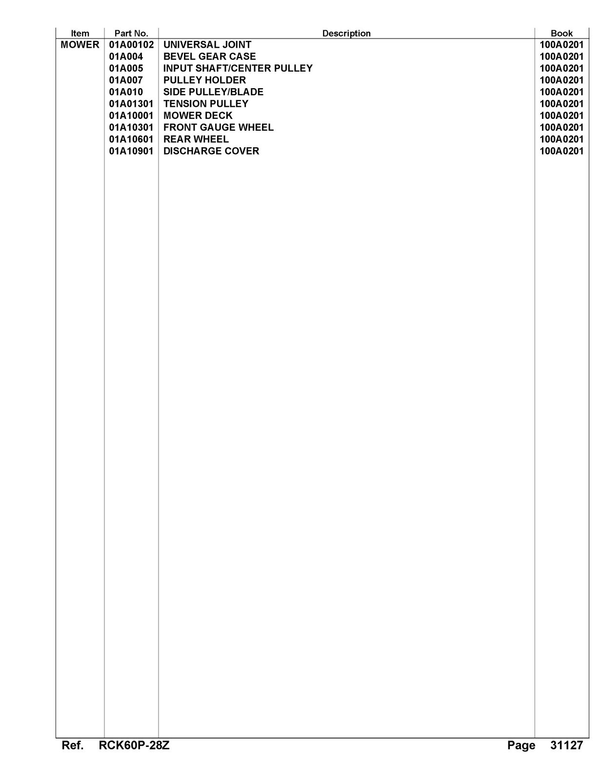 KUBOTA RCK60P-28Z Pro Parts Manual – HD WIRE BOUND – ROBUST COVERS
