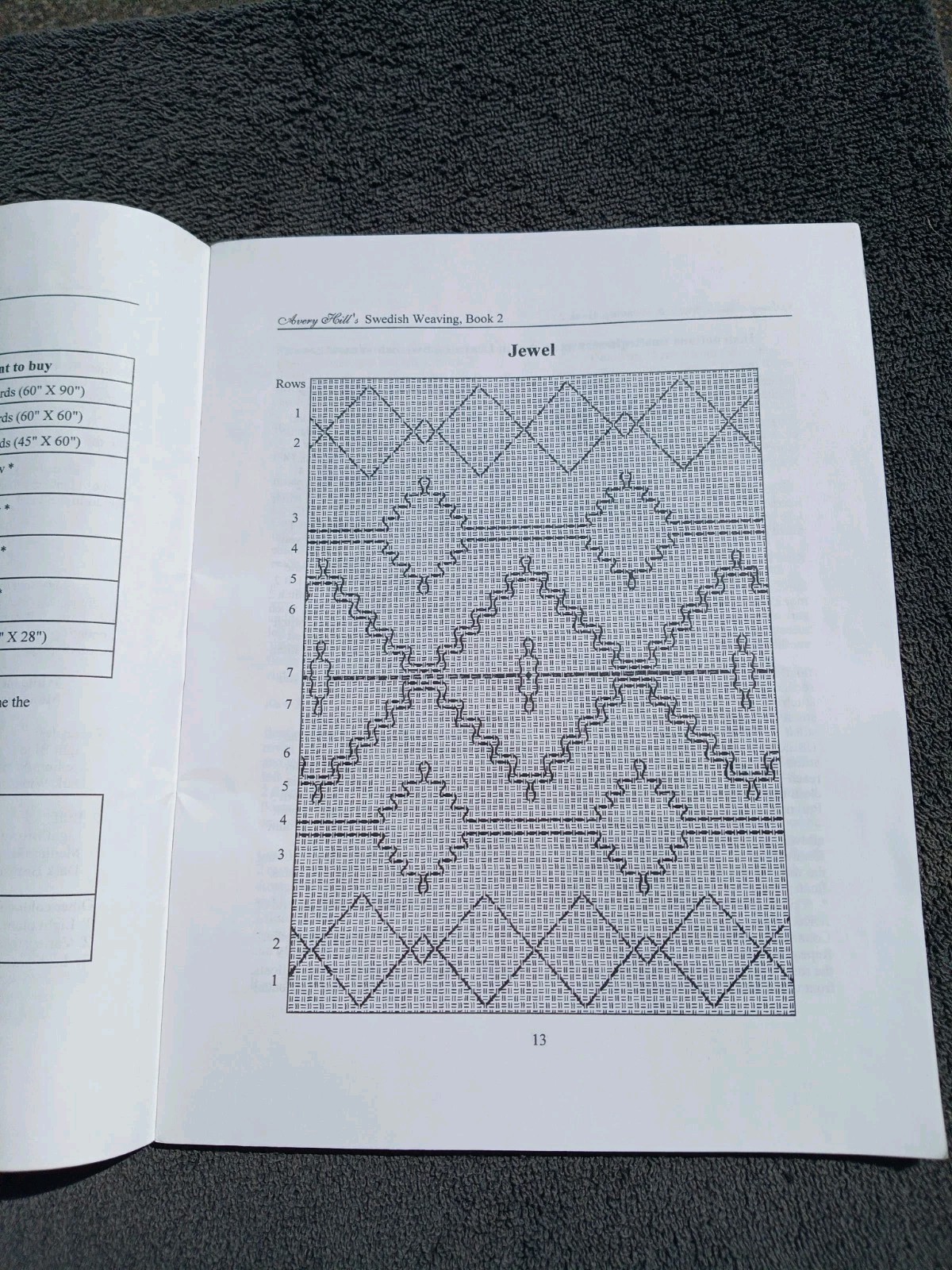 Avery Hill’s SWEDISH WEAVING/HUCK EMBROIDERY Designs Book II READ DESCRIP