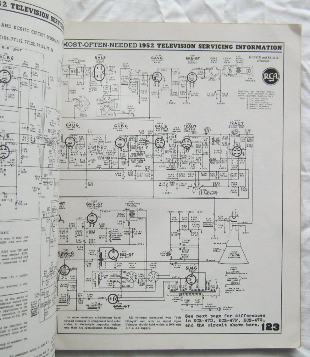 1952 Most Often Needed Television Servicing MANUAL Beitman Supreme Pub