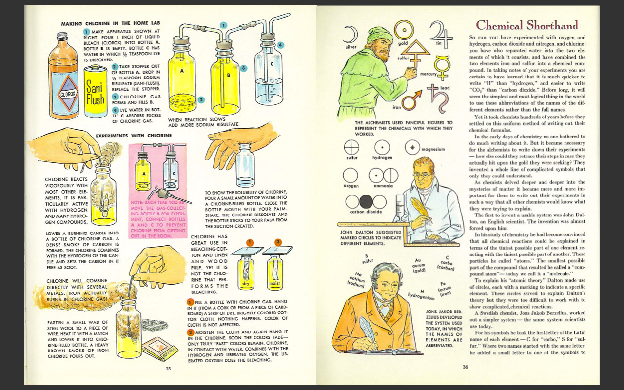 Golden Book Chemistry Experiments-Vintage Manual-Rare-Banned-Science Textbook-CD