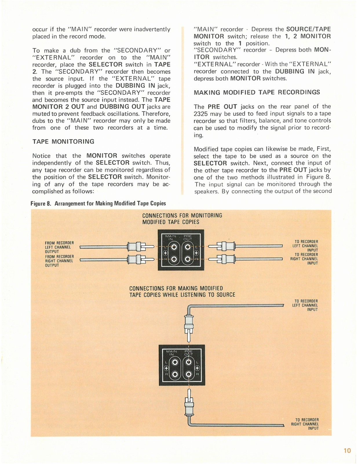 MARANTZ 2325 Receiver Instruction Manual COLOR – CLOSURE – JACKET – XL FOLDOUTS!
