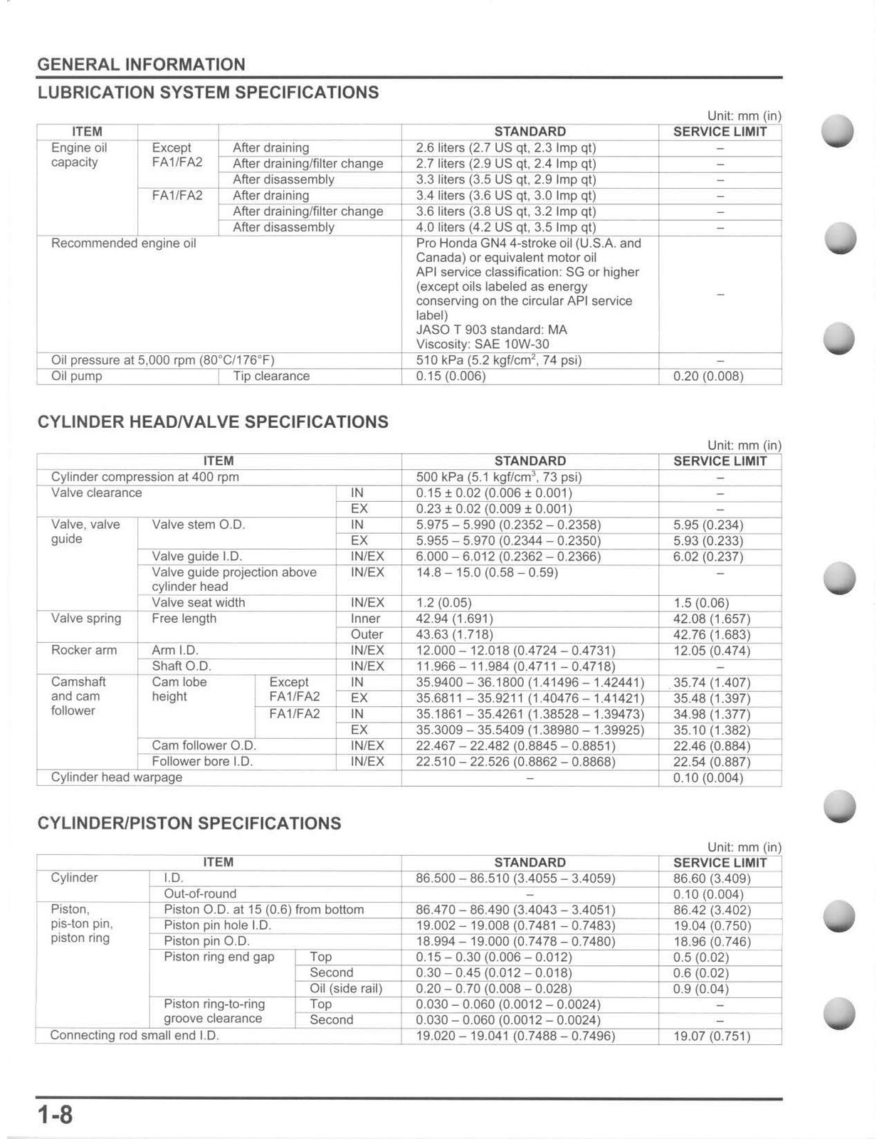 HONDA Rancher 420 TRX420 ATV Service Manual 2014, – COVERED – XL FOLDOUTS