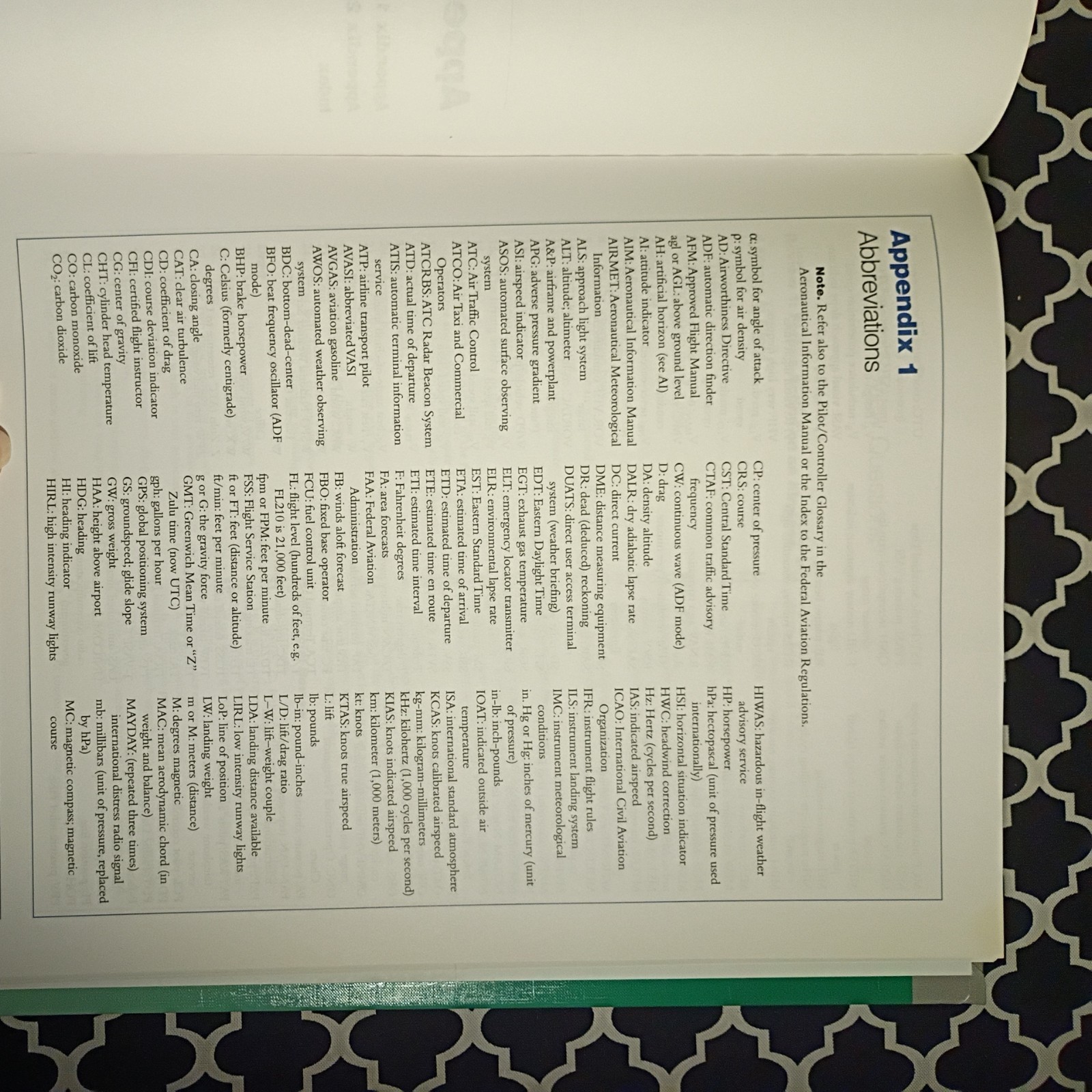 The Pilot’s Manual:Ground School Fourth Edition