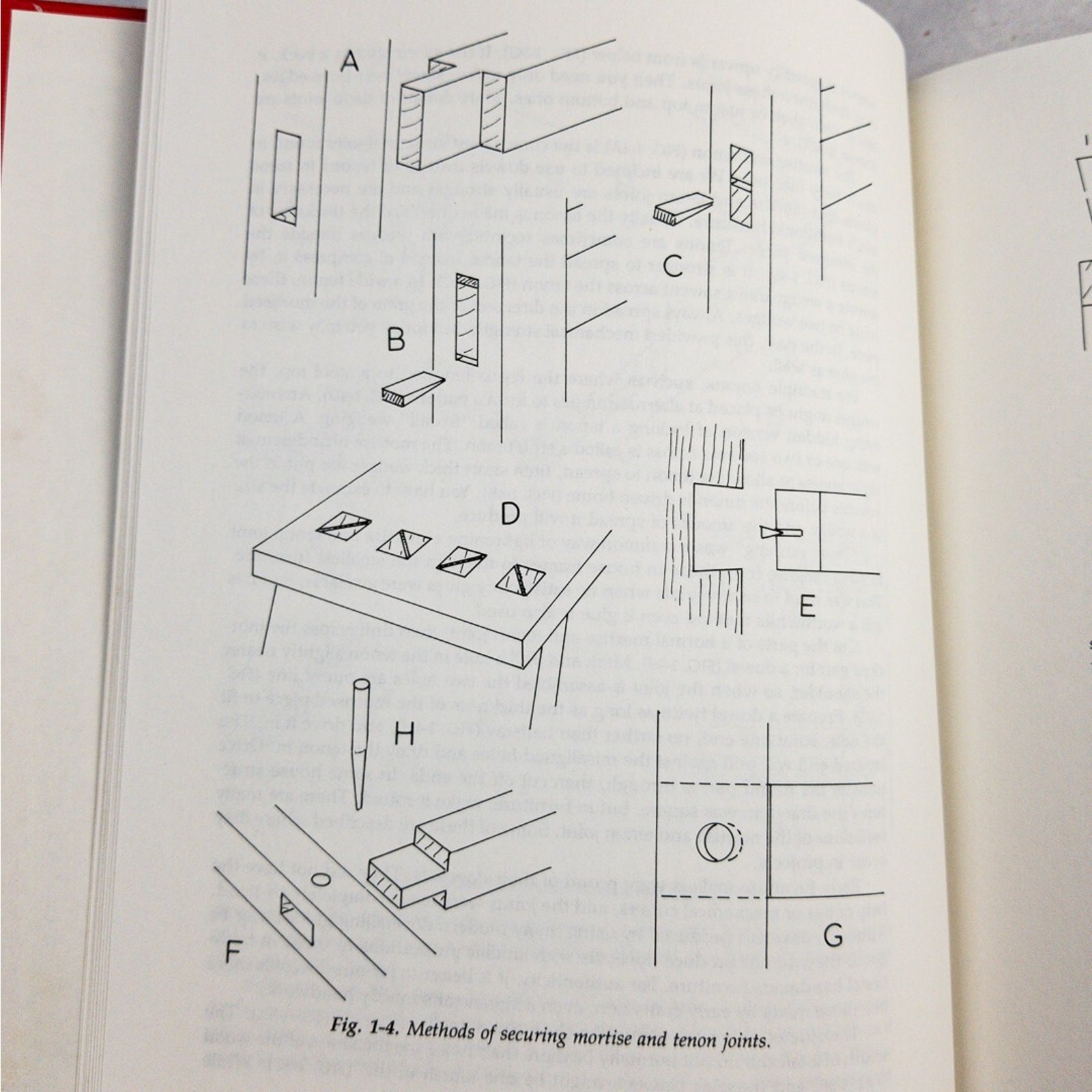 Traditional Furniture Projects By Percy W. Blandford TAB Books – VTG 1991 HC