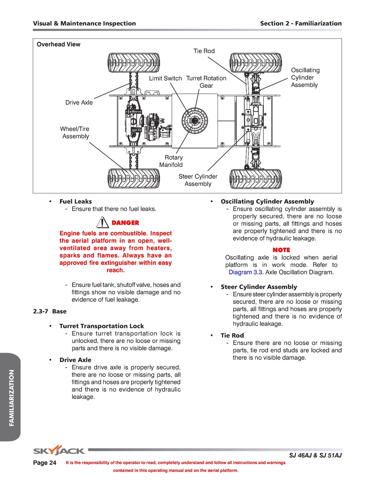 SKYJACK SJ46AJ SJ51AJ Articulating Boom Operators Manual 2018 – WIRE BOUND