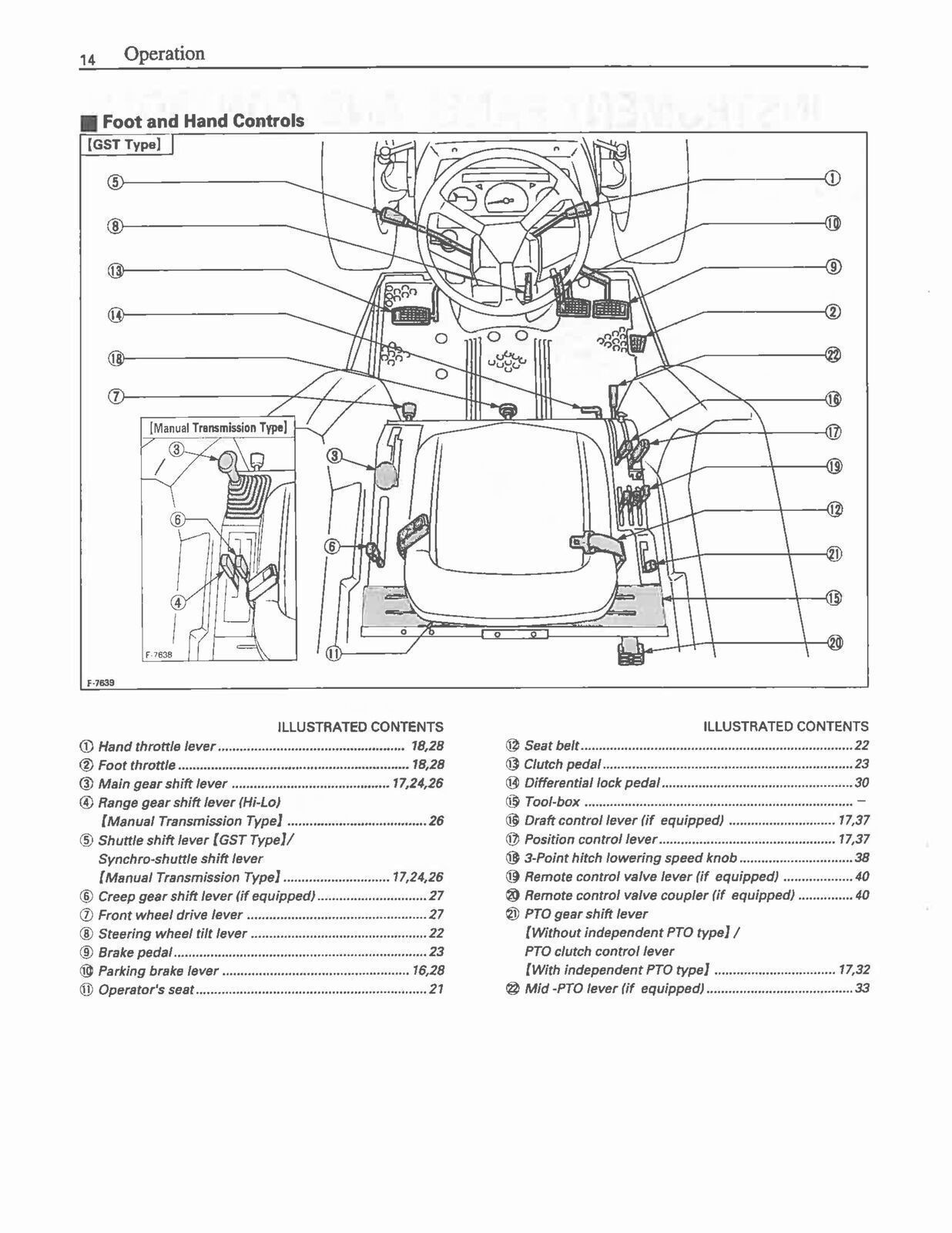 KUBOTA L2900 L3300 L3600 L4200 OPERATION MANUAL – LOOP BOUND – ROBUST COVERS