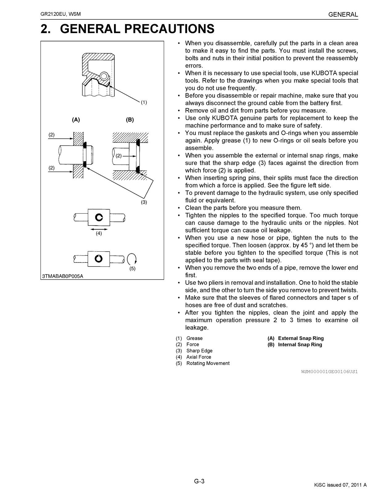 KUBOTA GR2120EU Riding Mower Workshop Manual 2011 – BOUND – COVERS – XL FOLDOUTS