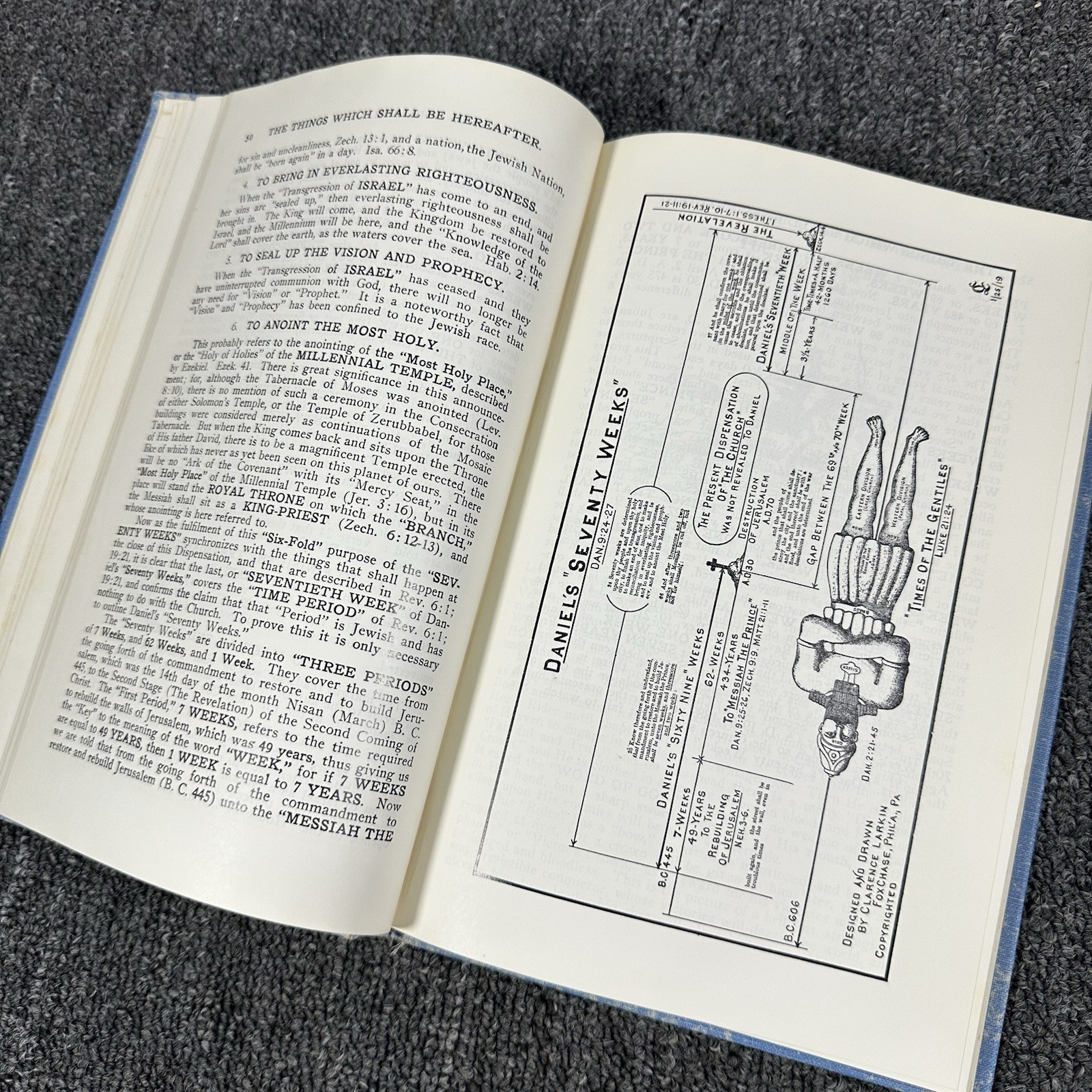 The Book Of Revelation Illustrated By Clarence Larkin 1919 Hardcover ￼