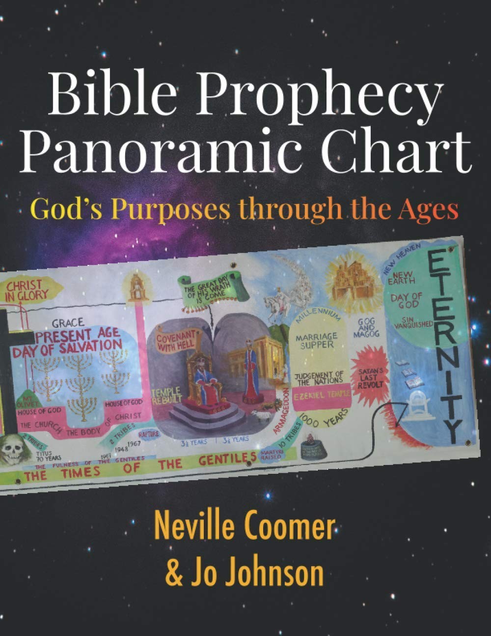 Neville Coomer Bible Prophecy Panoramic Chart (Paperback) (UK IMPORT)